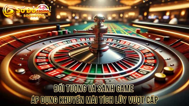 Sảnh game và đối tượng áp dụng khuyến mãi tích lũy