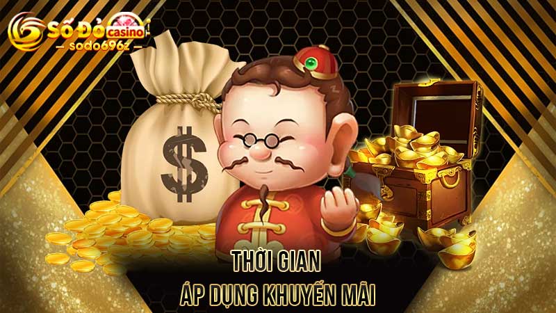 Thời gian áp dụng khuyến mãi